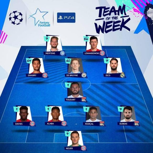 勒沃库森碾压尤文，阿拉巴一己之力扛起全队的简单介绍