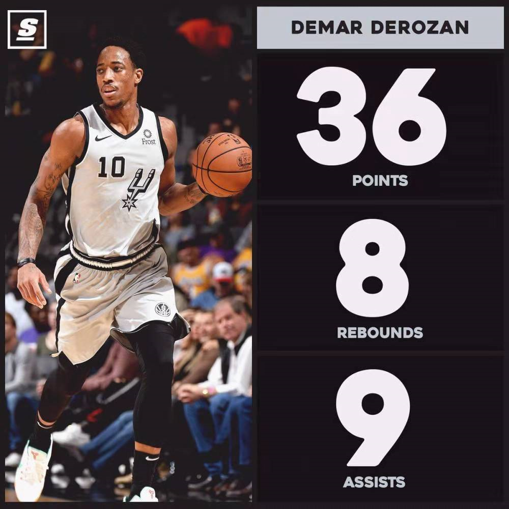 76人横扫新疆队,福克斯惊艳四座 76人横扫新疆队,福克斯惊艳四座